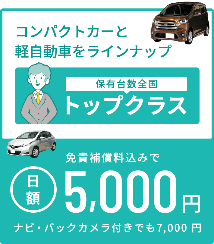 タスクの身障者ドライバー専用レンタカーは手動運転装置付のコンパクトカー、軽自動車をラインナップ。保有台数地域NO1
