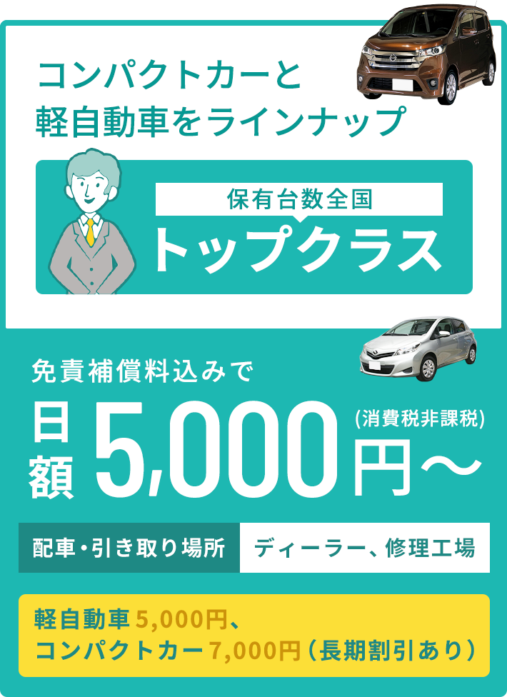 タスクの身障者ドライバー専用レンタカーは手動運転装置付のコンパクトカー、軽自動車をラインナップ。保有台数地域NO1