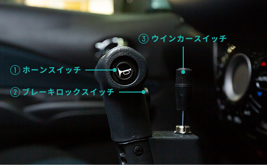 手動運転装置説明