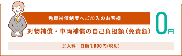 対物補償免責額、車両補償免責額¥0