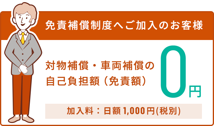 対物補償免責額、車両補償免責額¥0