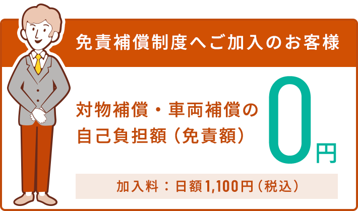 対物補償免責額、車両補償免責額¥0