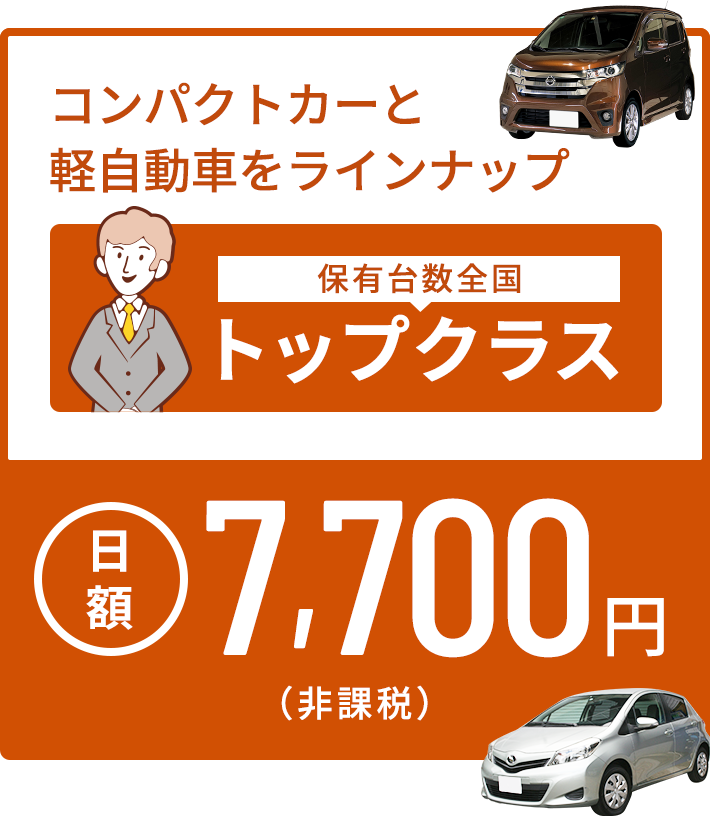 タスクレンタカーは手動運転装置付のコンパクトカー、軽自動車をラインナップ。保有台数地域NO1