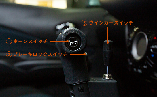 手動運転装置説明